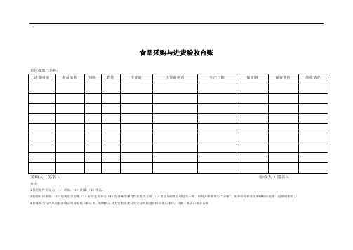 食品采购与进货验收台账