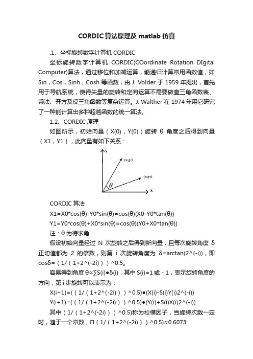 CORDIC算法原理及matlab仿真