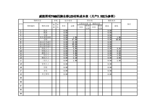 威能照明F8MM四脚全彩LED成本核算