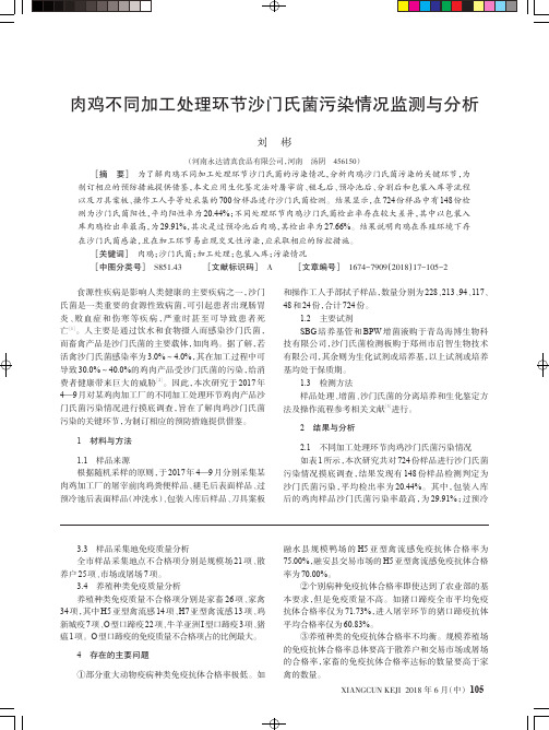 肉鸡不同加工处理环节沙门氏菌污染情况监测与分析