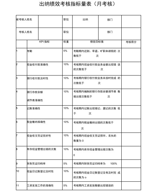 出纳绩效考核指标量表(月考核)