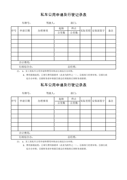 私车公用申请及行驶记录表新