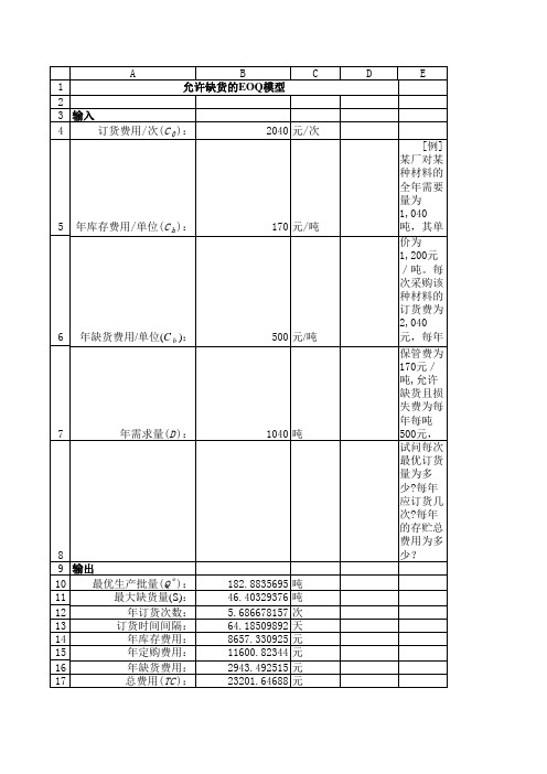 允许缺货的EOQ模型