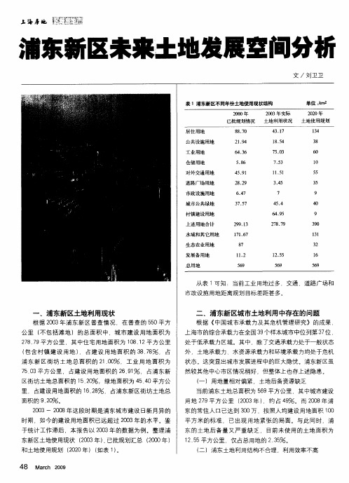 浦东新区未来土地发展空间分析