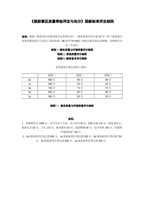 《旅游景区质量等级评定与划分》国家标准评定细则.