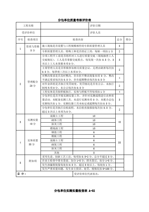 月度质量考核评价表