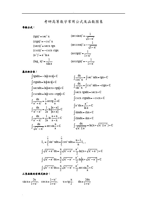 考研高等数学常用公式以及函数图像