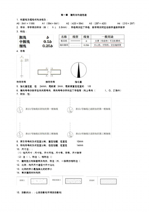 湖南土建中级职称建筑工程专业知识(简明)概括资料