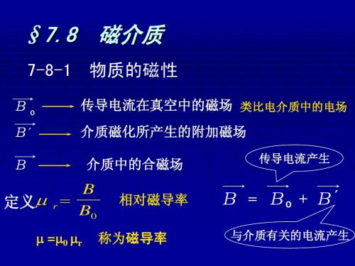 第7章-稳定磁场-2(3)