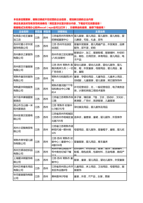 新版江苏省苏州婴儿服饰工商企业公司商家名录名单联系方式大全45家