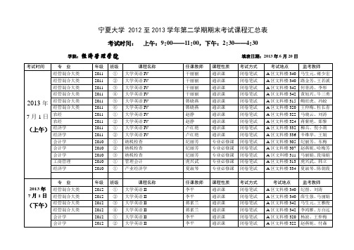 12-13学年第二学期考试安排