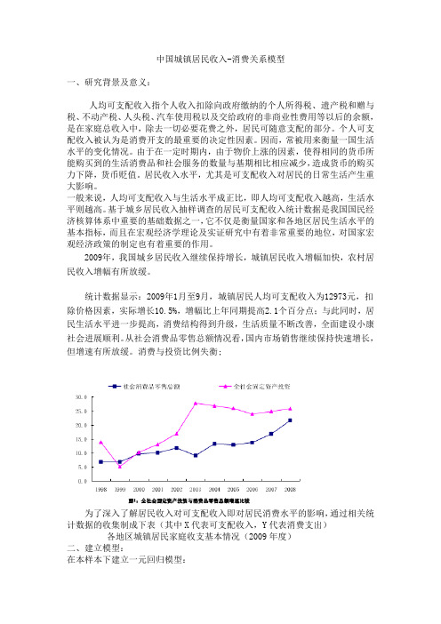 金融计量学大作业  中国城镇居民收入-消费关系模型  gretl版