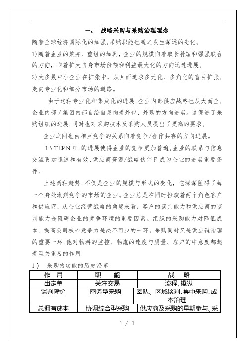 采购谈判与供应商选择文件