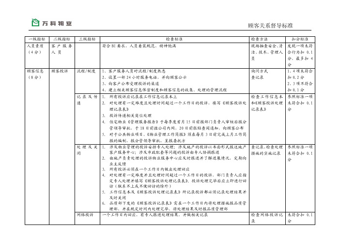 万科物业服务品质督导标准-全套