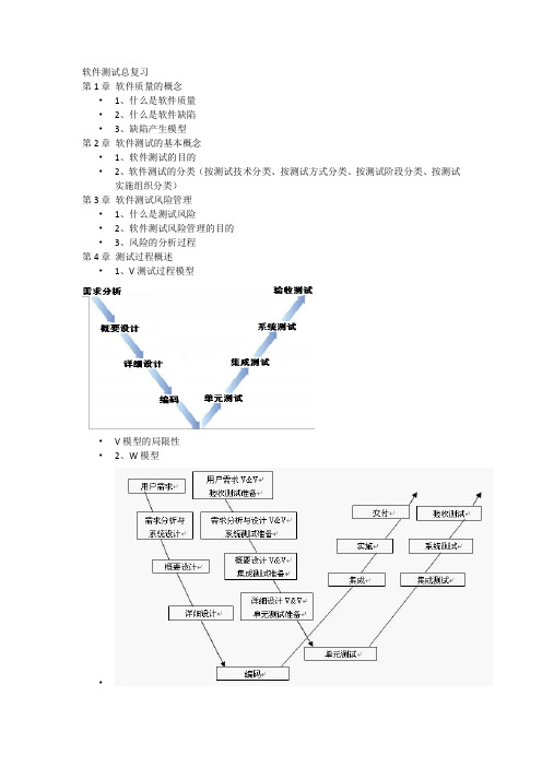 软件测试复习