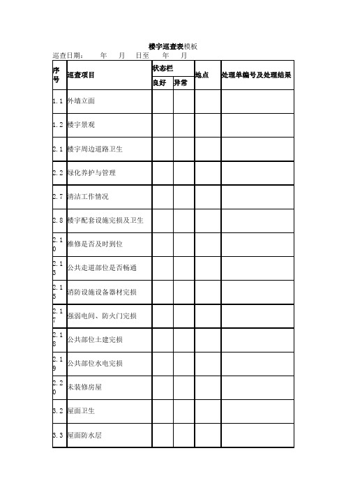 楼宇巡查表模板