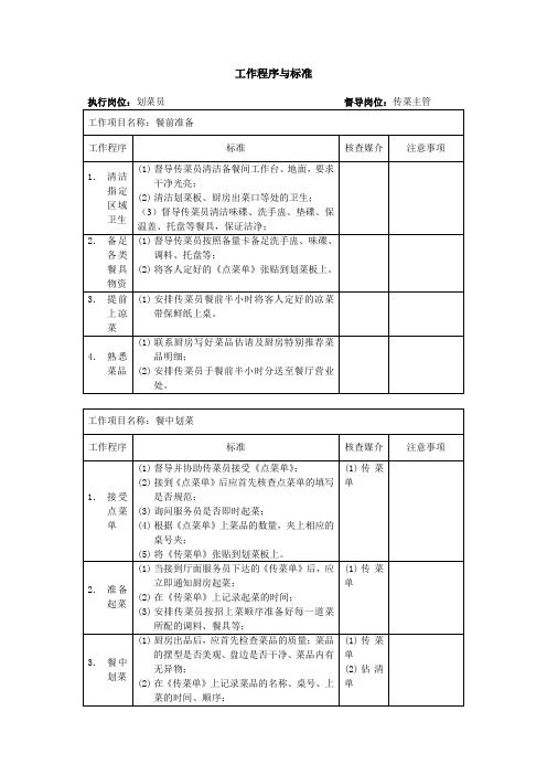 划菜员操作程序