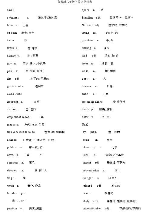 鲁教版八年级下英语单词表