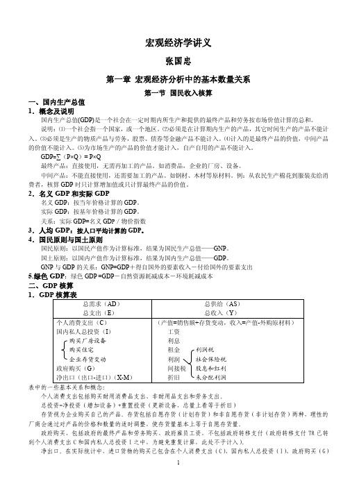 宏观经济学讲义 张国忠