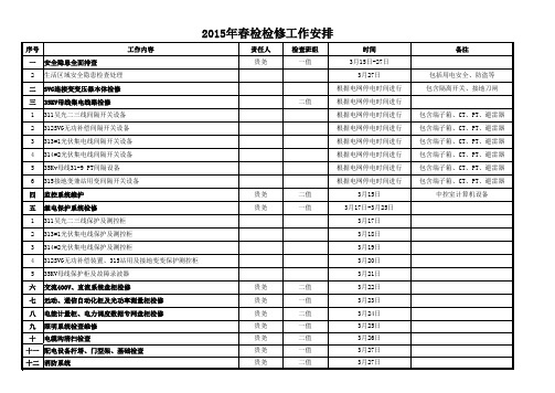 春检工作安排