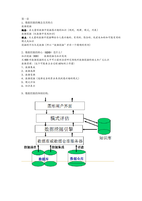 数据挖掘知识点整理