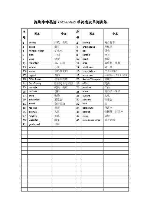 深圳牛津英语7BChapter1单词表及单词训练