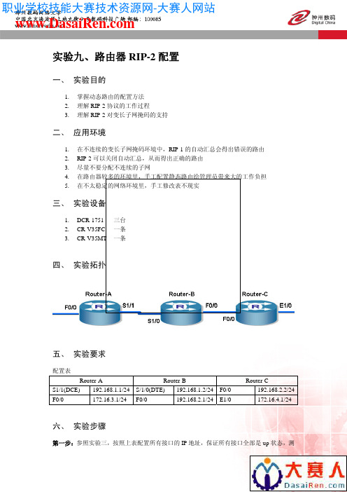 实验9、路由器RIP-2配置