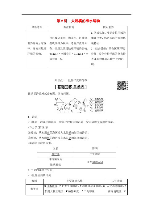 高考地理一轮复习地球上的水大规模的海水运动教学案新人教版