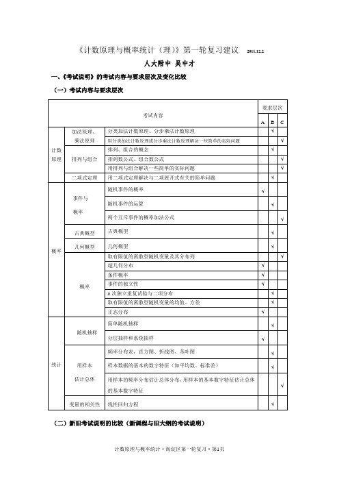 计数原理与概率统计复习建议