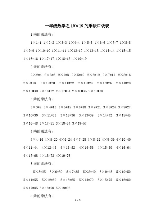 一年级数学之19×19的乘法口诀表