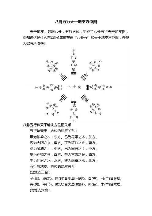 八卦五行天干地支方位图