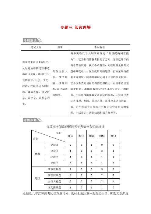 江苏专用2019高考英语二轮培优复习 专题三 阅读理解习题.doc