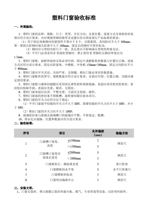 塑料门窗验收标准(确认)