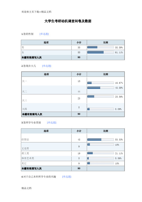 大学生考研调查问卷及数据