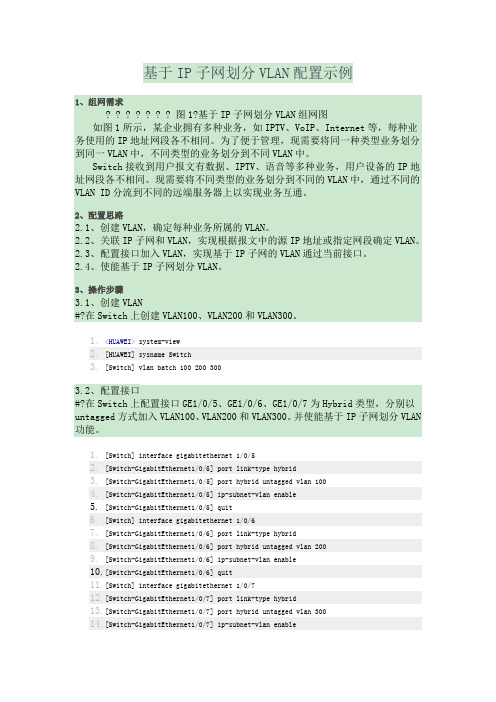 基于IP子网划分VLAN配置示例