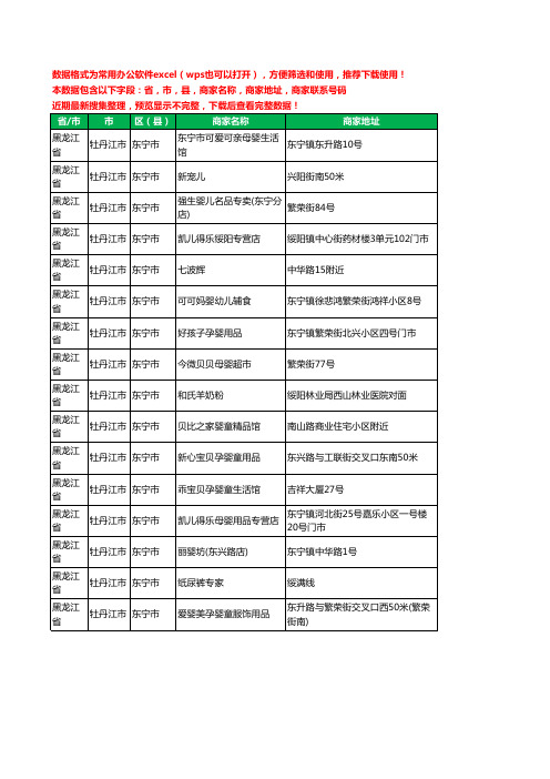 2020新版黑龙江省牡丹江市东宁市育婴工商企业公司商家名录名单黄页联系电话号码地址大全16家