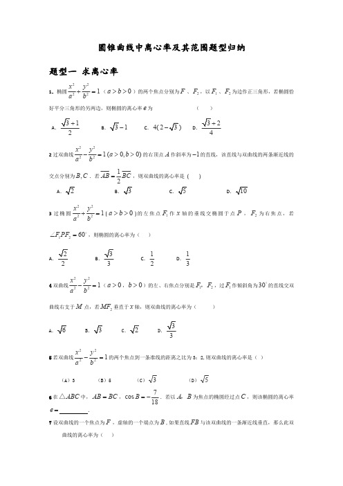圆锥曲线高考试题中的离心率及其范围题型归纳
