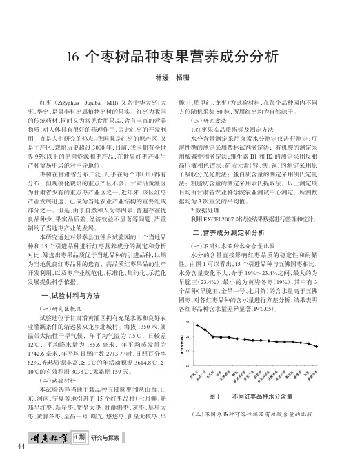 16个枣树品种枣果营养成分分析