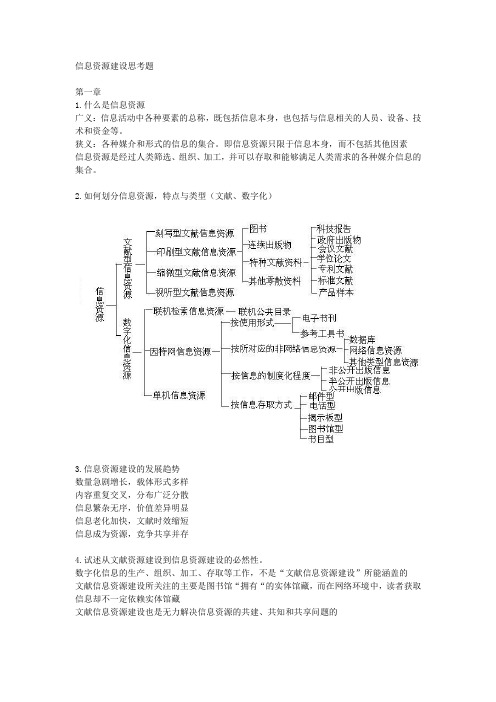 信息资源建设思考题(复习资料)