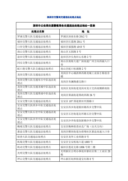 深圳市交警局交通违法处理点地址