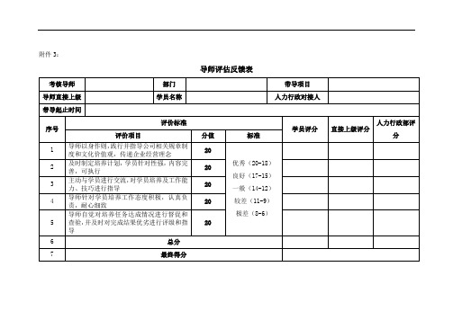 导师评价反馈表