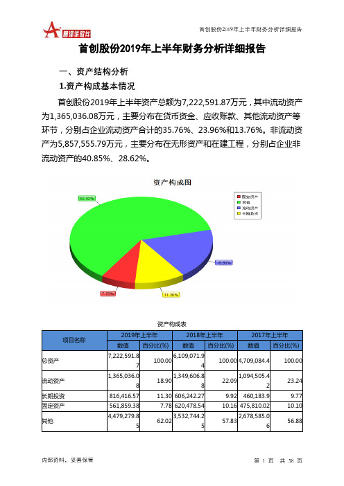 首创股份2019年上半年财务分析详细报告