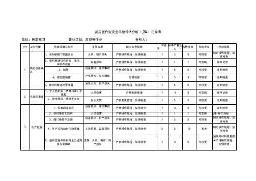 反应釜作业安全风险评估分析(JHA)记录表