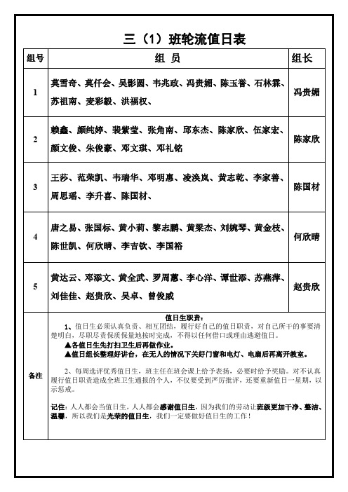 (完整word版)小学生值日表