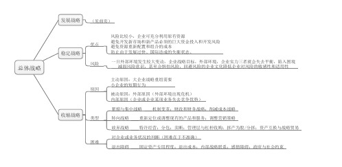 CPA战略思维导图3-1-2稳定战略与收缩战略