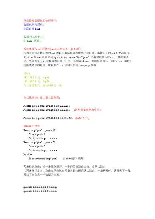 cisco 双线接入负载均衡方案