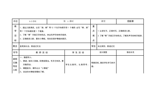 一年级语文下册2.姓氏歌3.小青蛙4.猜字谜