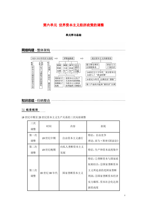 最新学年度高中历史 第六单元单元学习总结学案 新人教版必修2(考试必备)