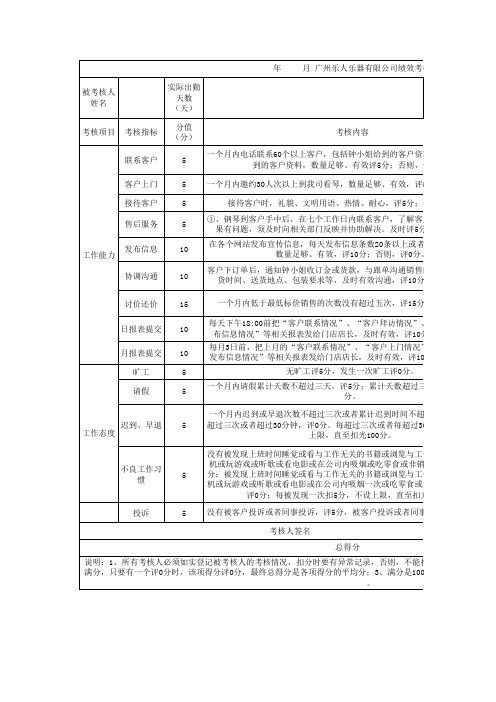 销售专员绩效考核表