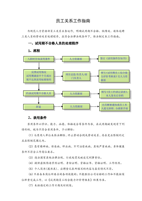 员工关系工作指南